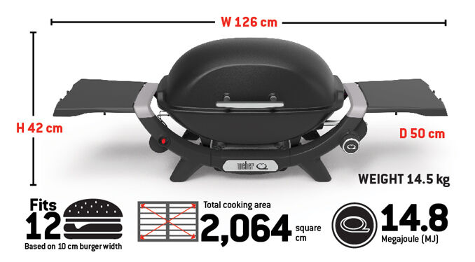 Weber Q Premium (Q2200N)  New Series