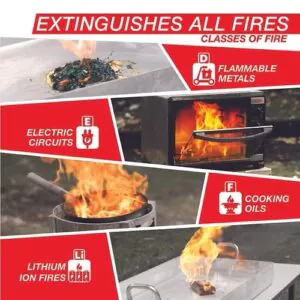 Fire Terminator Hydrodynamic Spray®