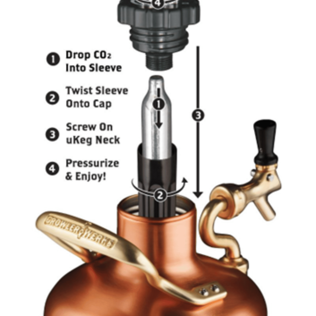 GrowlerWerks uKeg 128 Copper