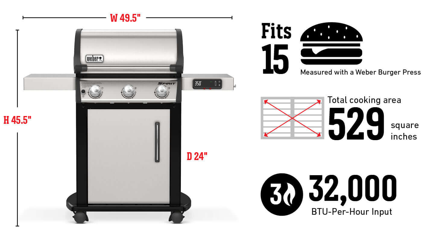 Barbeques And More Your Ultimate Destination For Weber Yeti More barbeques-and-more-your-ultimate-destination-for-weber-yeti-more
